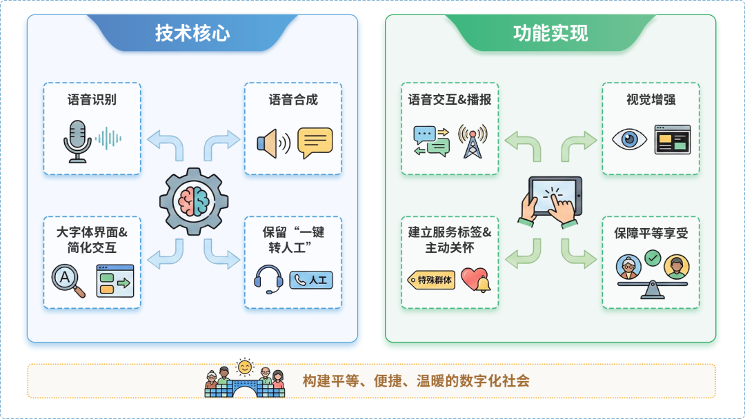 兴山县AI生态｜多AI智能体GEO优化全流程：从内容创作到发布实操指南
