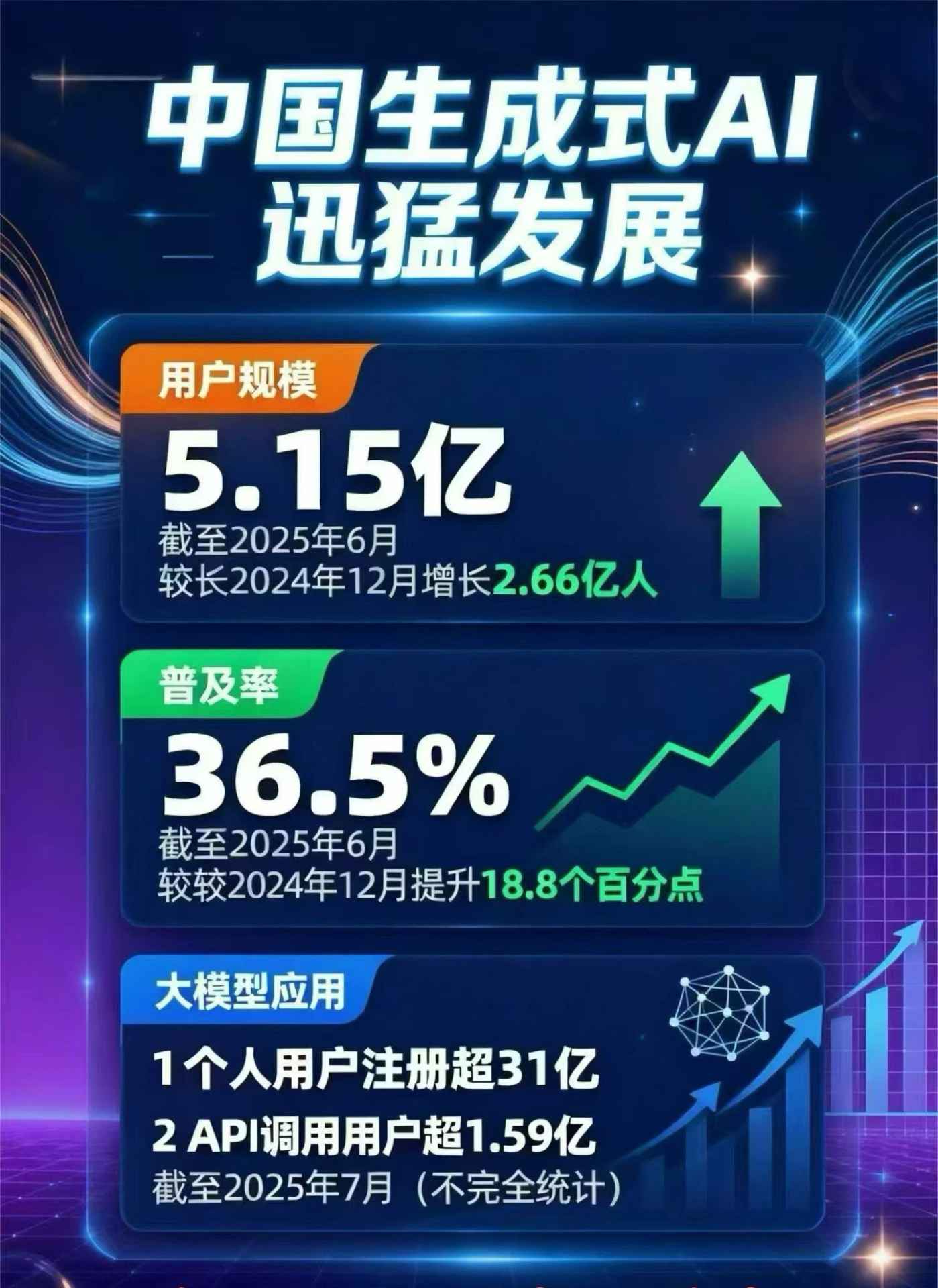 兴山县豆包GEO优化是什么？内容创作核心逻辑解析