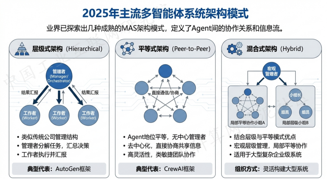 兴山县 AI 智能体商业应用探析：智能自主程序助力企业数字化升级
