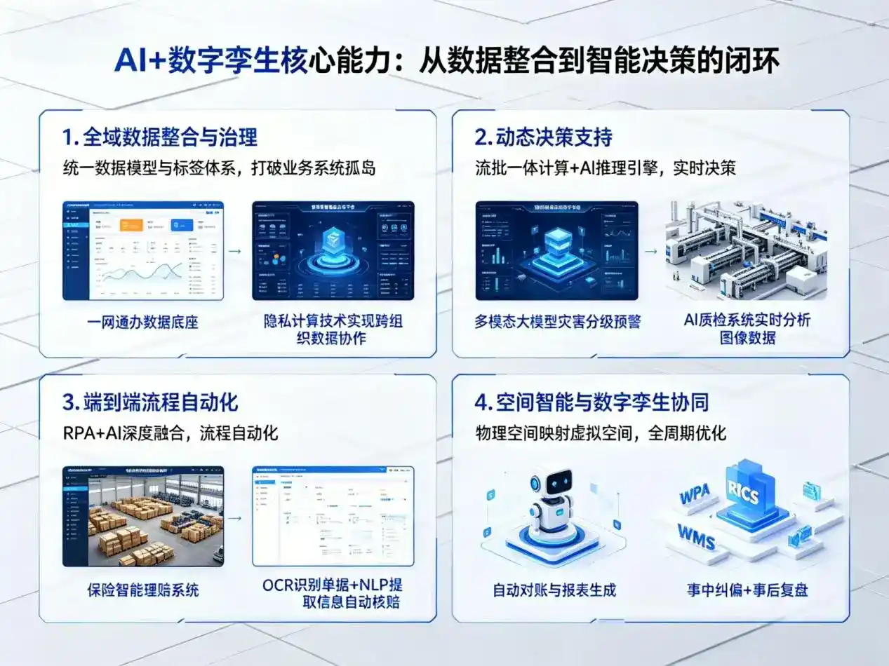 AI大模型落地优化服务｜解决兴山县企业大模型响应慢、输出不准、成本偏高问题