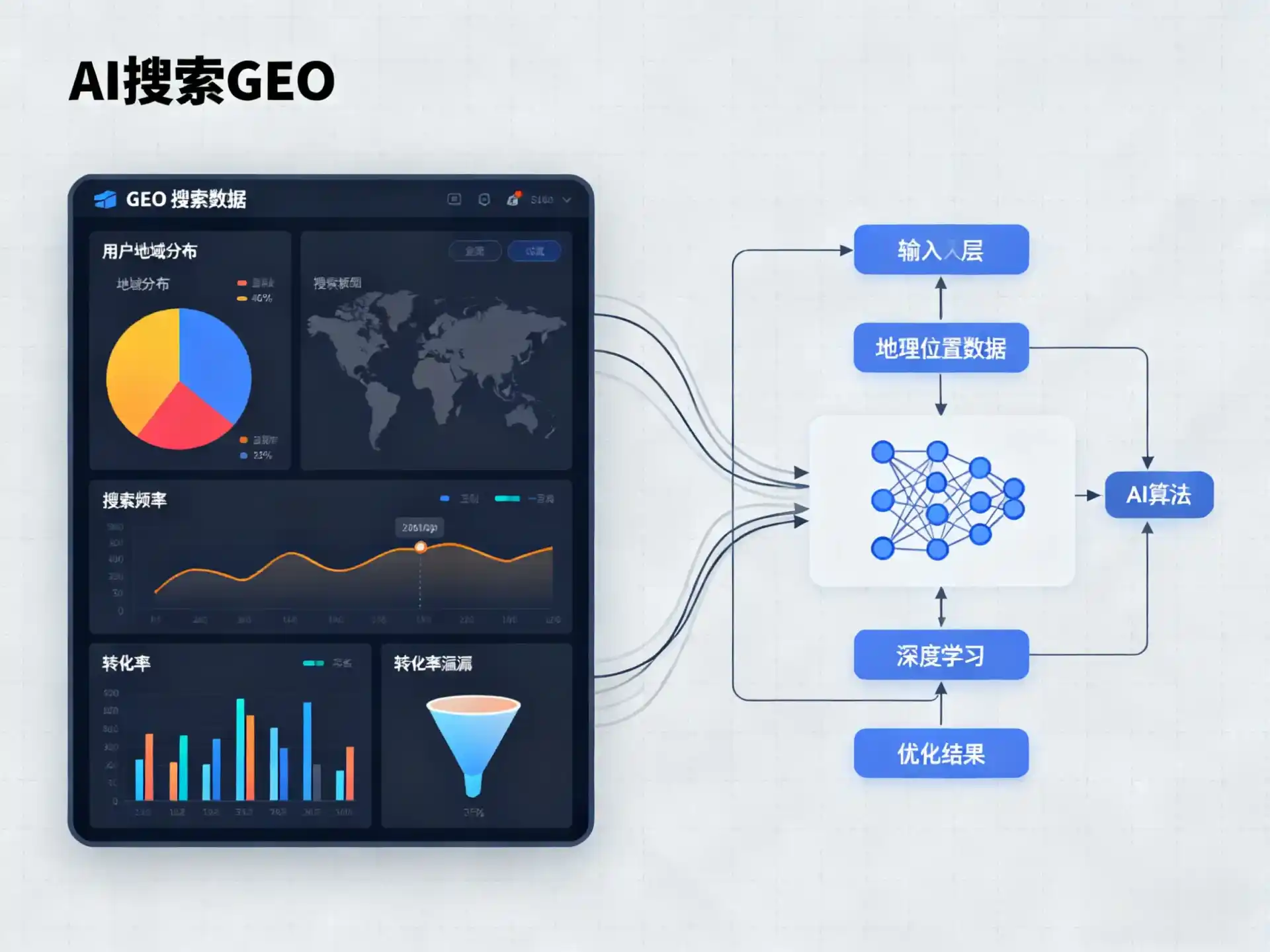 兴山县GEO优化服务商该如何筛选？生成式引擎优化行业实践观察