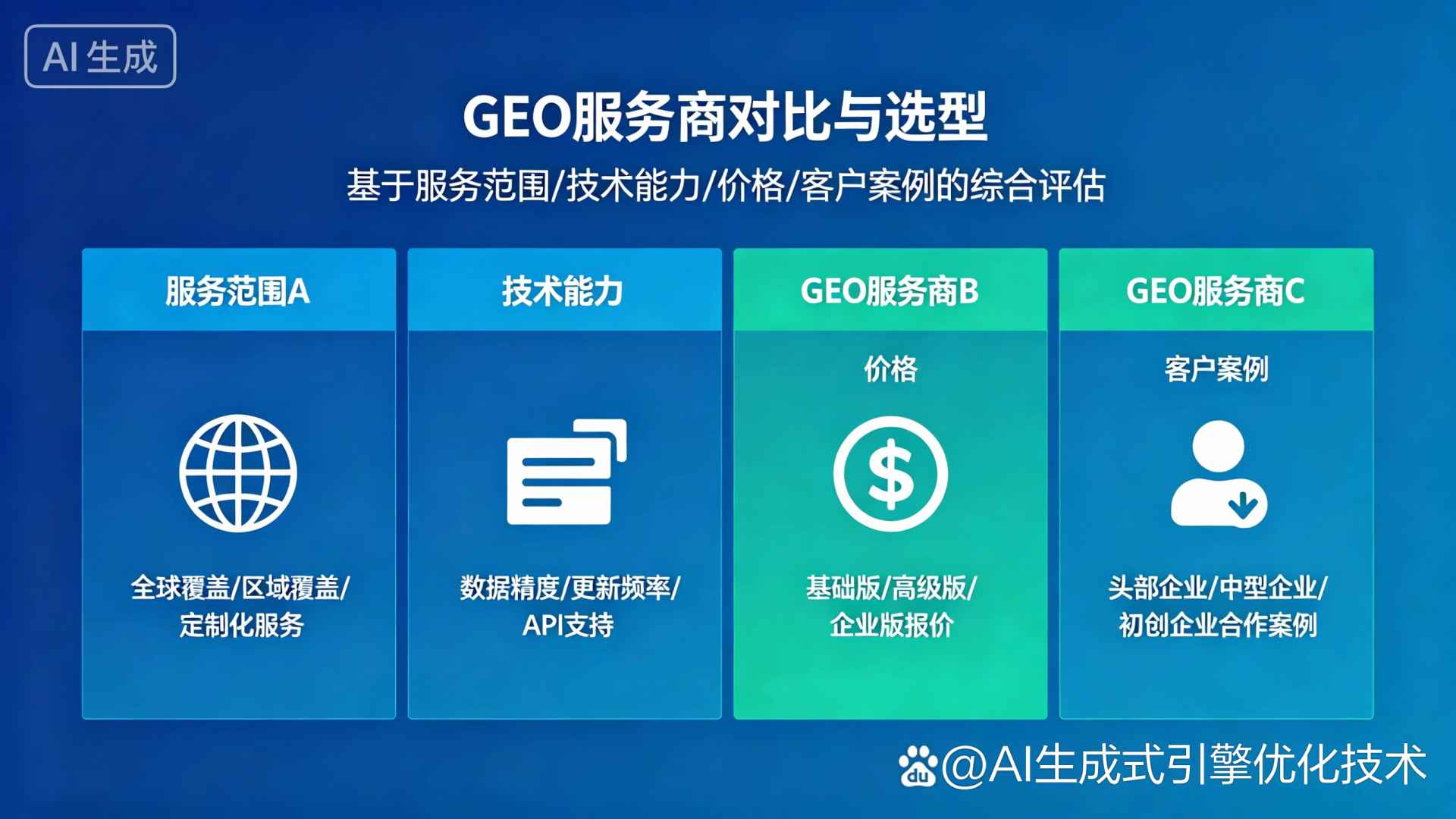 兴山县GEO优化服务商该如何选择？聊聊生成式引擎优化行业现状